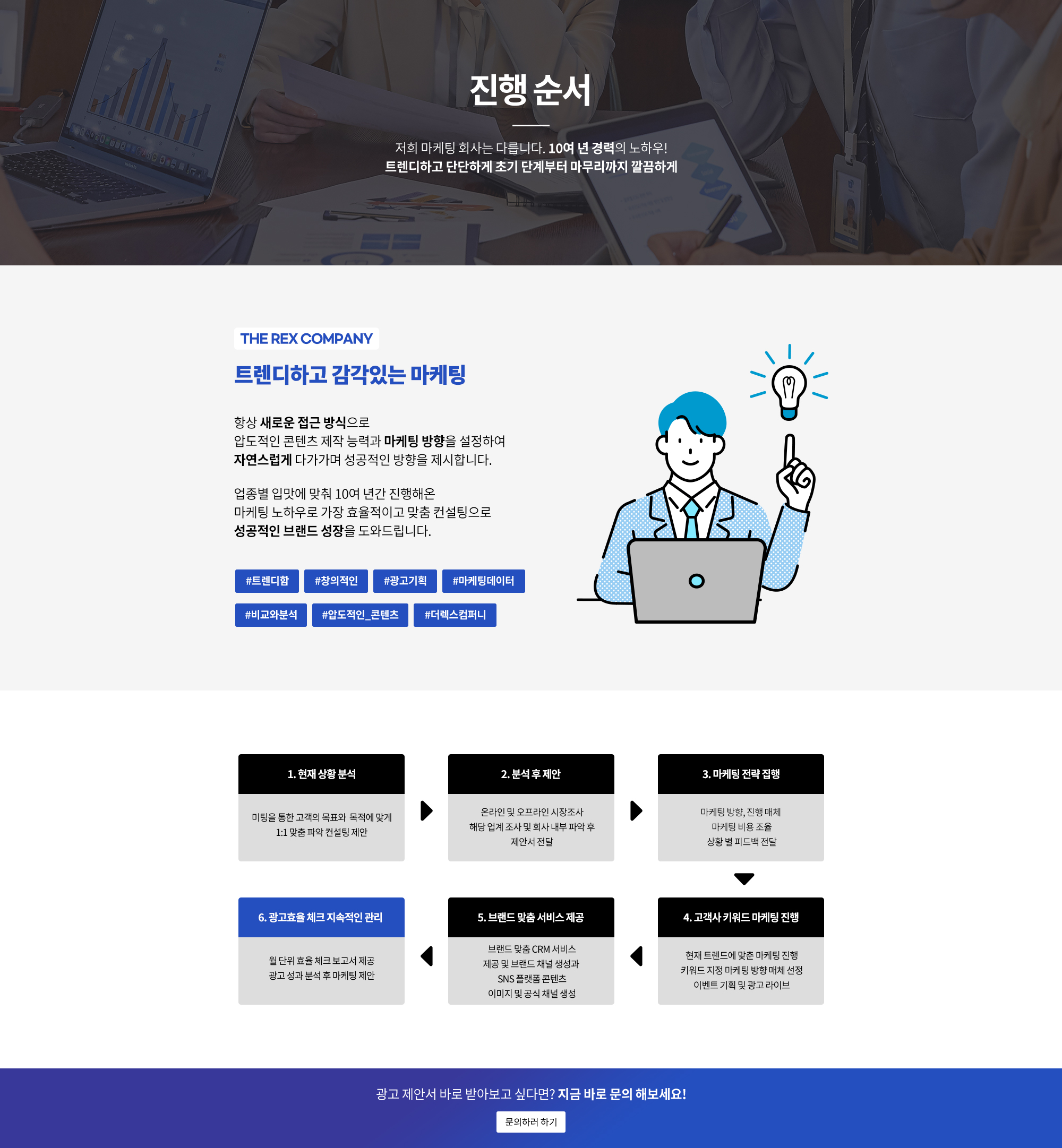 진행순서 | 더렉스컴퍼니